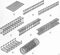 Плоские арматурные каркасы Вр-1