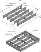 Решетчатый сварной настил