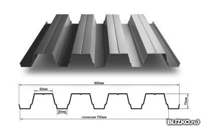 Профнастил Н75 0,65 мм цинк б/ц