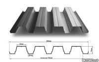 Профнастил Н75 0,65 мм цинк б/ц