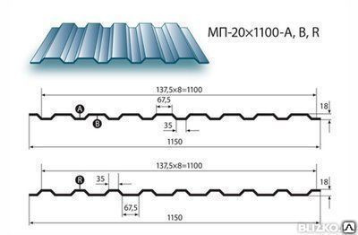 Профлист МП-20 оцинкованный, 0,4 мм