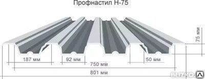 Профлист Н-75 оцинкованный, 0,7 мм