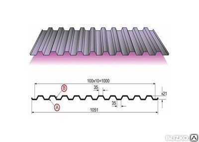 Профлист С-21 оцинкованный, 0,65 мм