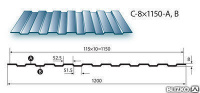 Профлист С-8 оцинкованный, 0,45* мм