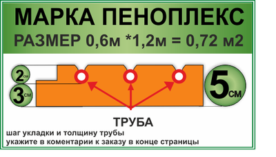 Укладка труб в пеноплексе