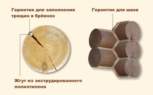 Герметик для дерева, межвенцовых швов Акцент-136 Дуб ф/п 600мл (0,9 кг)