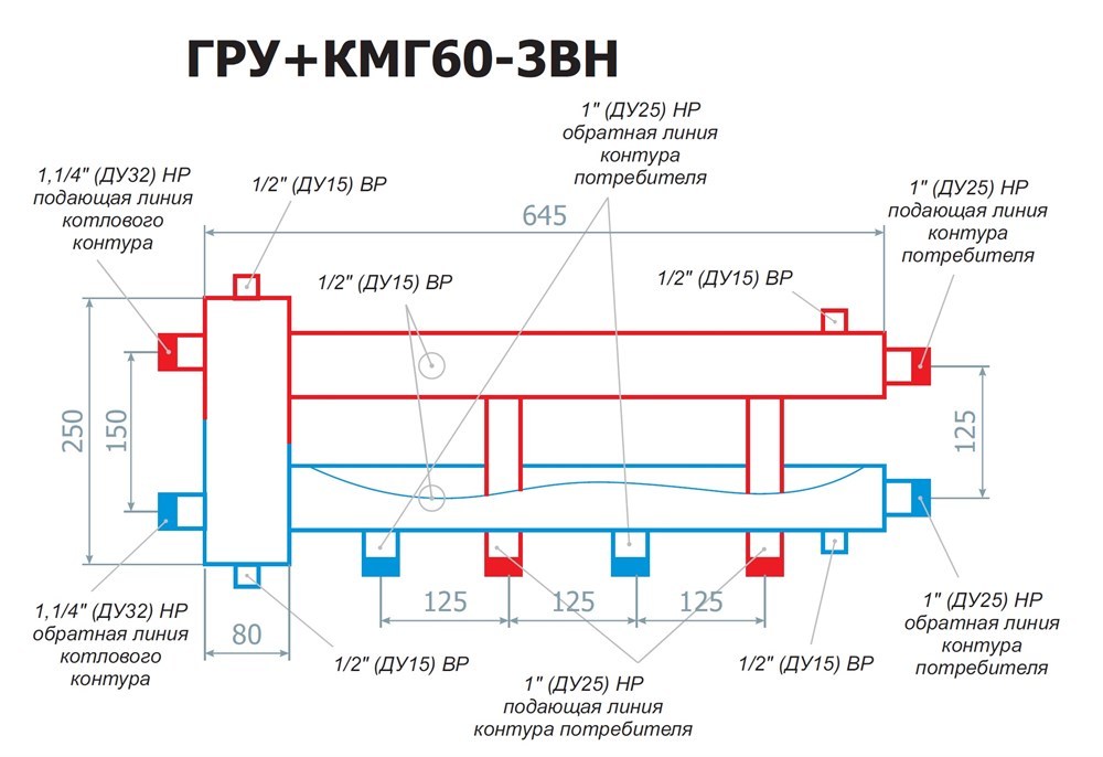 Гидрострелка для отопления на 3 контура своими руками схема изготовления