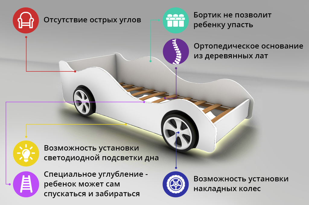 Детская кровать пожарная машина