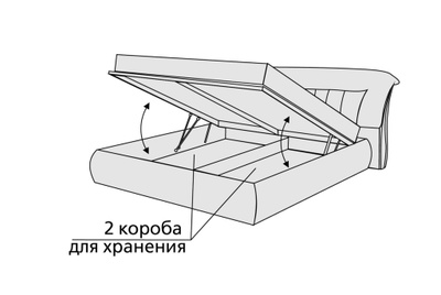 Братья баженовы кровать селена