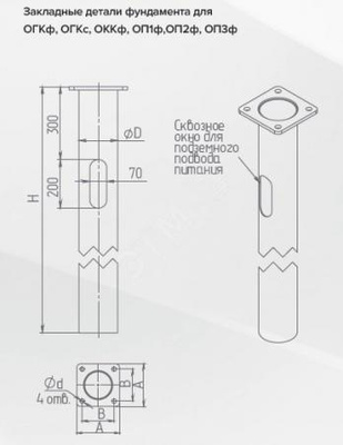 Закладная деталь фундамента для огк 6