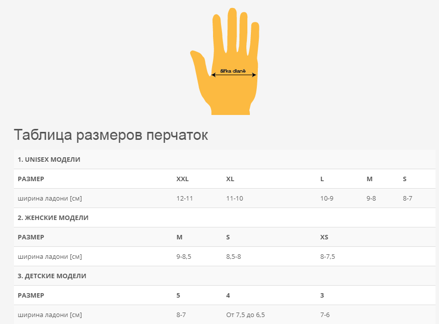 Размер перчаток для детей. Велоперчатки 100% Brisker Glove линейная сетка размеров. Велосипедные перчатки Размерная сетка. Размер велосипедных перчаток. Размер велоперчаток.