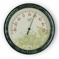 Konus Thermo Classic термометр