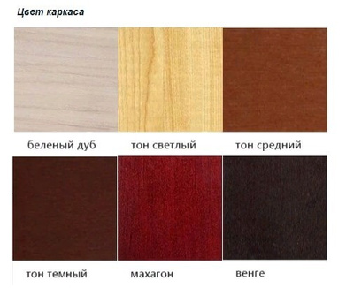 Стул Барный твердый /мягкий 750 Elewood от компании Фабрика Мебели купить в городе Санкт-Петербург