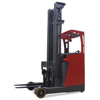 OXLIFT RTX16 OXLIFT RTX16