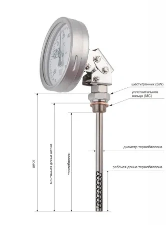 Термометр биметаллический коррозионностойкий ТБф-223 с возможностью гидрозаполнения