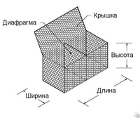 Матрацы габионные